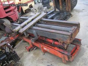 Linde 1985 ΙΣΤΟΣ