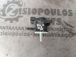ΒΑΛΒΙΔΑ ΠΙΕΣΗΣ TOYOTA RAV 4 <3ZR> 2.0 VVTi BENZ Α/Τ 4X4 2012-2019 (Z)
