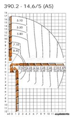 Γερανοί Atlas 2005 ATLAS 390.2-5 S FLAIJIP -3S-thumb-7