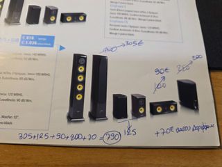 Roister Emphasis 25 5.1 C5 ενεργό woofer ΕΥΚΑΙΡΙΑ