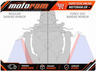 HIGHSIDER Pro Ventura-RS Force-Evo Bar End Mirror