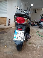 Sym Symphony ST 200i 2017-thumb-1
