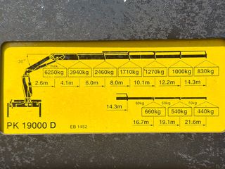 Γερανοί - Φορτηγά Με Γερανό Iveco 2001 Iveco Eurocargo 170E27-thumb-9