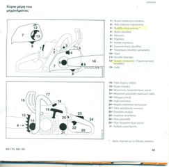 αλυσοπρίονο STIHL MS 180-thumb-4