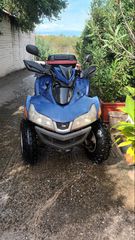 Sym Quadlander 250 2006-thumb-2