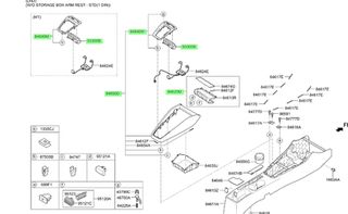 Kia Stonic/Rio ‘19-22 Μεσαία Κονσόλα/Πλαισιο Λεβιέ 84650-H8150-FHV-thumb-1