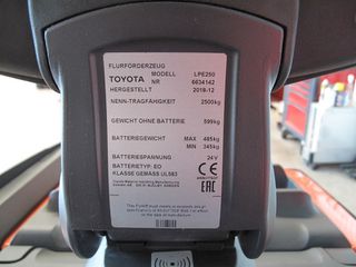 Toyota 2018 LPE250-thumb-5
