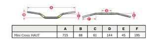ΤΙΜΟΝΙ SEVEN HEIGHT SCHOOLBOY HIGH | PRO TAPER-thumb-1