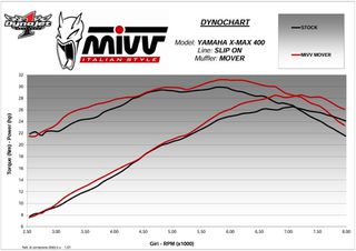 MIVV Mover Slip-On-thumb-3