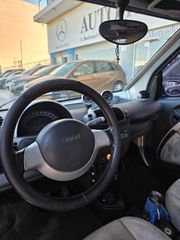 Smart ForTwo 2006-thumb-5