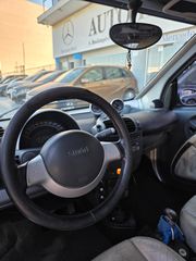 Smart ForTwo 2006-thumb-6