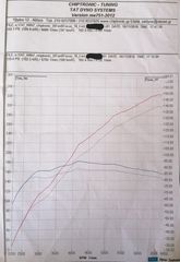Ford Focus 2007 FOCUS 1.6 Duratec Ti-VCT 16V (115 HP)-thumb-11
