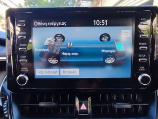 Toyota Corolla 2021 HYBRID 122HP-ΚΑΜΕΡΑ-ΚΛΙΜΑ-ΕΛΛΗΝΙΚΗΣ ΑΝΤ/ΑΣ-thumb-43