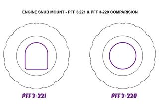 Powerflex Front Engine Torque Mount Snub Nose Mount for Audi S4 B5 - RS4 B5 & RS6 C5-thumb-1
