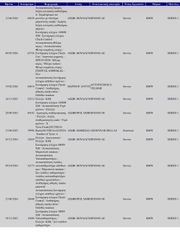Bmw 116 2022 SERIES 1 116d 1.5 ΕΛΛΗΝΙΚΗΣ ΑΝΤΙΠΡΟΣΩΠΕΙΑΣ-thumb-7