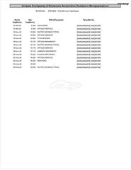 Fiat 500e 2022 ICON 88KW _ VERDE OCEANO _ΜΕΓΑΛΗ ΜΠΑΤΑΡΙΑ_ ΕΛΛΗΝΙΚΟ _ΕΓΓΥΗΣΗ-thumb-62