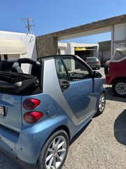 Smart ForTwo 2014