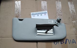 ΠΕΤΡΟΠΟΥΛΟΣ ΔΕΞΙ ΣΚΙΑΔΙΟ ΣΥΝΟΔΗΓΟΥ NISSAN QASHQAI 2007-2010