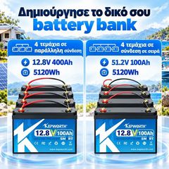 KEPWORTH Μπαταρία LiFePO4 12.8V 100Ah 1280Wh με Bluetooth BMS IP65 – Για Σκάφος, Τροχόσπιτο & Φωτοβολταϊκά-thumb-1
