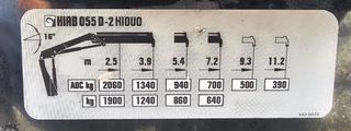 Γερανοί Hiab 2015 055 XS D-2 HIDUO Ασύρματο Control Υδραυλικά ποδαρικά-thumb-4