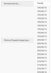 Χιονοκουβέρτες Trendy-thumb-1