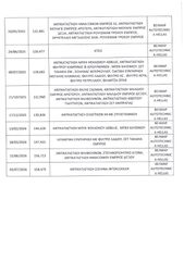 Ψυγείο Peugeot 2021 Partner, L2, Ψυγείο, 1ο Χέρι, Βιβλίο Service, 2 Ετη Εγγύηση-thumb-29