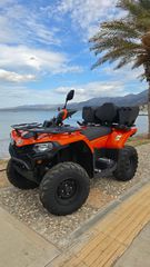 CFmoto CFORCE 450 2023-thumb-10