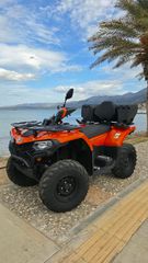 CFmoto CFORCE 450 2023-thumb-11