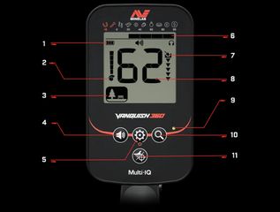 Ευκαιρία!!!! Minelab Vanquish 360-thumb-3