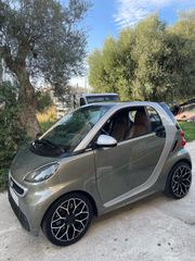 Smart ForTwo 2008 451-thumb-1
