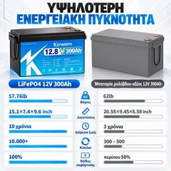 KEPWORTH Μπαταρία Λιθίου LiFePO4 12.8V 300Ah 3.84kWh 200A BMS IP65 για Φωτοβολταϊκά, Τροχόσπιτο & Σκάφος-thumb-4