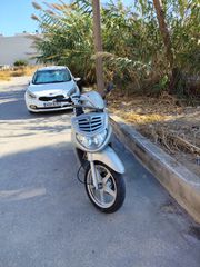 Sym HD 200i EVO 2016