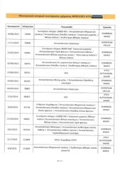 Ψυγείο Mercedes-Benz 2021 Vito,Extra Long,Ψυγείο,Ελληνικό,Βιβλίο,Οθόνη,2 Ετη Εγγύηση-thumb-44