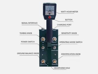 GS-6000 DEEP DETECTOR 8M-thumb-1