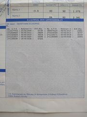 Ford Focus 2003 SEDAN ΕΛΛΗΝΙΚΟ PAZAROPOULOS-thumb-1