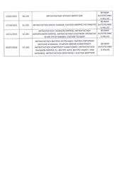 Κλούβα Fiat 2020 Doblo,L1H1,Ελληνικό,PackTecnico,Οθόνη Carplay,2 Ετη εγγύηση-thumb-41