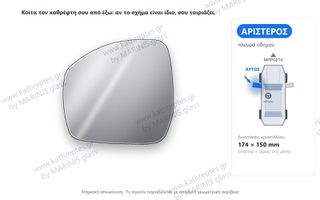 Κρύσταλλο καθρέπτη Land Rover Range Rover Sport 2014-2022 (οδηγού ή συνοδηγού)