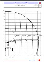 Γερανοί HMF 2013 2620-K3-thumb-8