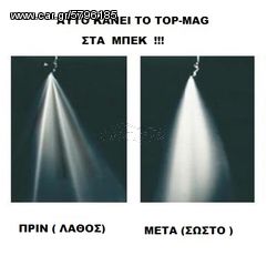 ΚΕΡΔΙΣΤΕ  80 -100 ΧΙΛΙΟΜΕΤΡΑ ΕΠΙΠΛΕΟΝ ΣΕ ΕΝΑ ΡΕΖΕΡΒΟΥΑΡ.-thumb-3