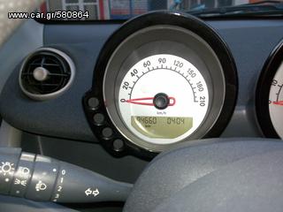 Κιτ SMART Αμαξώματος (Body Kit)-thumb-2
