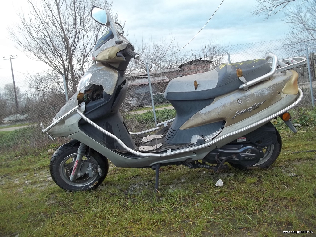 HAOJIN 125