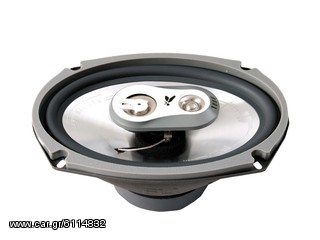 FLI 6X9 125RMS HXEIO ΔΙΑΙΡΟΥΜΕΝΟ ΟΒΑΛ 6Χ9 EAUTOSHOP.GR ΠΛΗΡΩΜΗ ΚΑΙ ΜΕ ΠΙΣΤΩΤΙΚΗ ΑΠΟΣΤΟΛΗ ΠΑΝΤΟΥ ΜΕ 4 ΕΥΡΩ