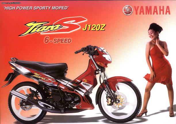 ΔΙΑΚΟΠΤΕΣ ΚΑΙ ΚΟΝΤΕΡ απο  yamaha JR 120 4TT(tiara)