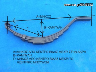 Πλατφόρμες-Καρότσες 2000-thumb-7