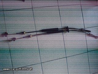 ΝΤΙΖΕΣ ΤΑΧΥΤΗΤΩΝ w168 A-CLASS