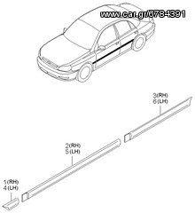 ΔΙΑΚ/ΚΑ ΤΡΙΜ ΠΟΡΤΑΣ RIO 99-02