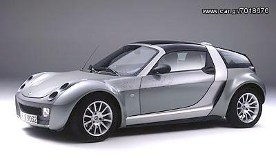 ΦΤΕΡΑ - ΕΙΔΗ ΦΑΝΟΠΟΙΙΑΣ SMART ROADSTER Μοντ.452