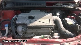 SUZUKI SX4 ΠΕΤΑΛΟΥΔΕΣ ΓΚΑΖΙΟΥ,ΠΟΛΛΑΠΛΗΣ ΕΙΣΑΓΩΓΗΣ,ΡΕΖΕΡΒΟΥΑΡ www.saravalaki.com