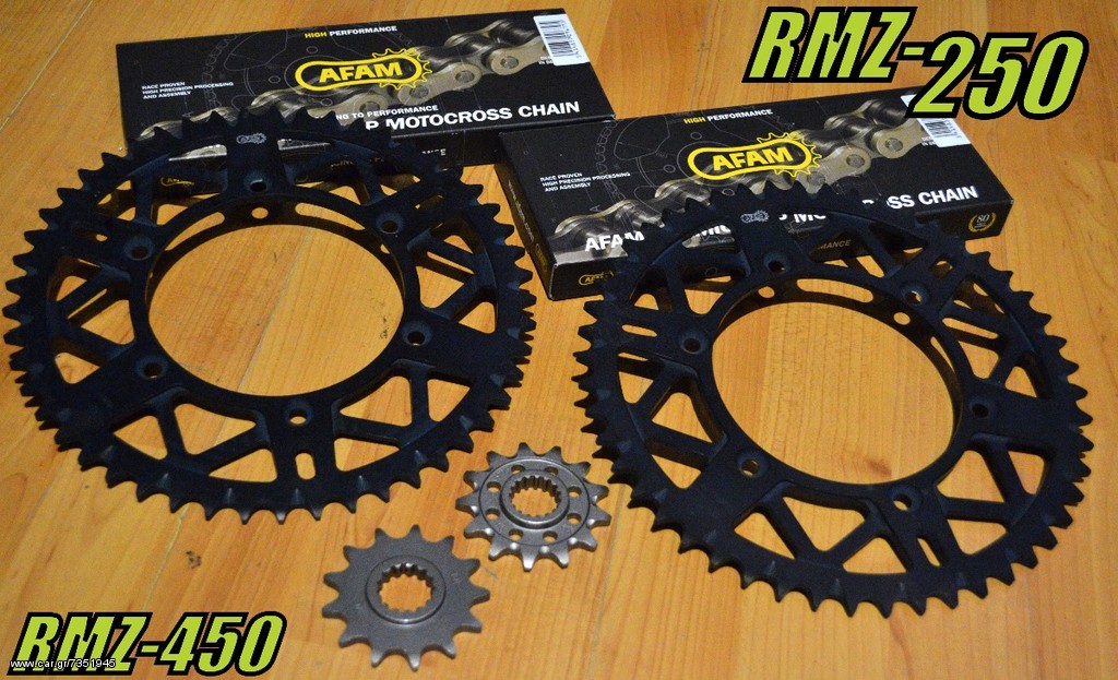 AFAM KIT RMZ 250/450