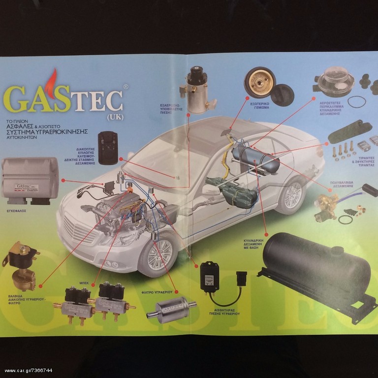 gas kit lpg-cng made in u.k πωλουνται χοντρικη.
